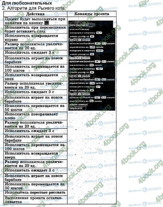 ГДЗ Информатика 3 класс страница Стр114 Зад2